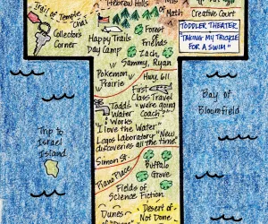 Bar Mitzvah LifeMap in the shape of the letter T Bar Mitzvah LifeMap in the shape of the letter T