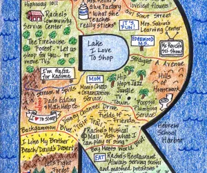 Bat Mitzvah LifeMap in the shape of the letter R Bat Mitzvah LifeMap in the shape of the letter R