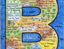 Birthday LifeMap in the shape of the letter B
