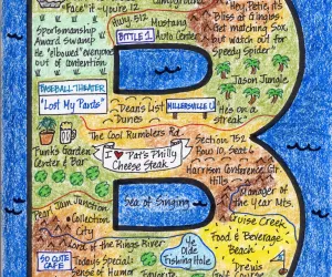 Birthday LifeMap in the shape of the letter B Birthday LifeMap in the shape of the letter B