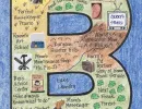 Mother's Day LifeMap shaped in the letter B