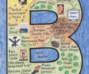 Mother's Day LifeMap shaped in the letter B Mother's Day LifeMap shaped in the letter B