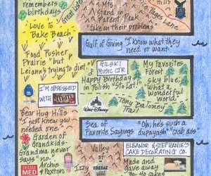 Retirement LifeMap in the shape of the letter E Retirement LifeMap in the shape of the letter E