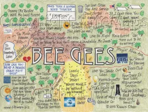 lifemaps music beegees lifemaps music beegees