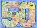 Anniversary LifeMap in the shape of the number 50