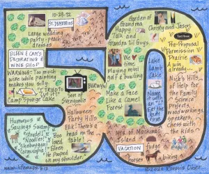 Anniversary LifeMap in the shape of the number 50 Anniversary LifeMap in the shape of the number 50