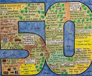 Anniversary LifeMap in the shape of the number 50 Anniversary LifeMap in the shape of the number 50