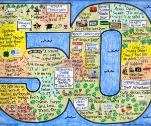 Birthday LifeMap in the shape of the number 50 Birthday LifeMap in the shape of the number 50