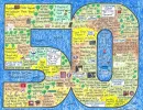 Birthday LifeMap in shape of the number 50