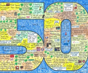 Birthday LifeMap in shape of the number 50 Birthday LifeMap in shape of the number 50
