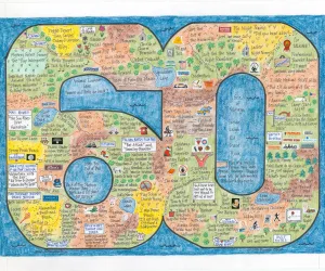 Birthday LifeMap in the shape of the number 60 Birthday LifeMap in the shape of the number 60