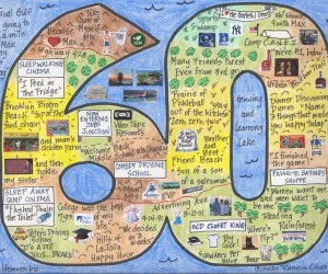 Birthday LifeMap in the shape of the number 60 Birthday LifeMap in the shape of the number 60