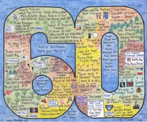 Birthday LifeMap in the shape of the number 60 Birthday LifeMap in the shape of the number 60