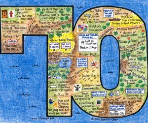 Birthday LifeMap in the shape of the number 70 Birthday LifeMap in the shape of the number 70