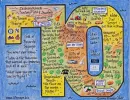 Birthday LifeMap in the shape of the number 70