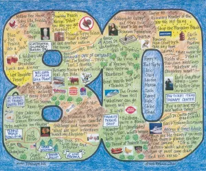 Birthday LifeMap in the shape of the number 80 Birthday LifeMap in the shape of the number 80