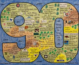 Birthday LifeMap in the shape of the number 90 Birthday LifeMap in the shape of the number 90
