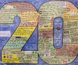 Corporate Anniversary LifeMap in the shape of the number 20 Corporate Anniversary LifeMap in the shape of the number 20