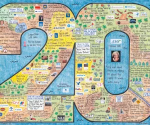 Corporate Anniversary LifeMap in the shape of the number 20 Corporate Anniversary LifeMap in the shape of the number 20