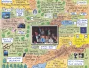 Anniversary photo LifeMap