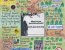 Bat Mitzvah photo LifeMap