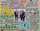 Birthday Photo LifeMap
