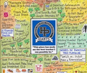 LifeMaps Retirement 