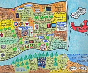 Birthday Airplane with Banner LifeMap 9x12 Birthday Airplane with Banner LifeMap 9x12