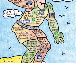 Lifeguard shaped Birthday LifeMap Lifeguard shaped Birthday LifeMap