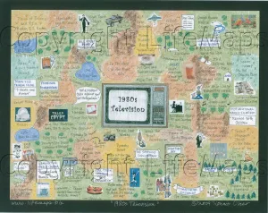 lifemaps tvs lifemaps tvs